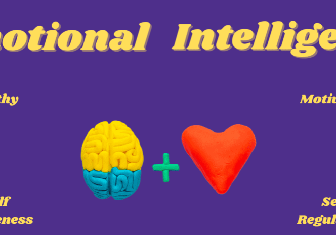 Emotional Intelligence (Website) (1366 x 620 px)
